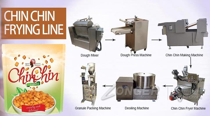 Chin Chin Making Machine